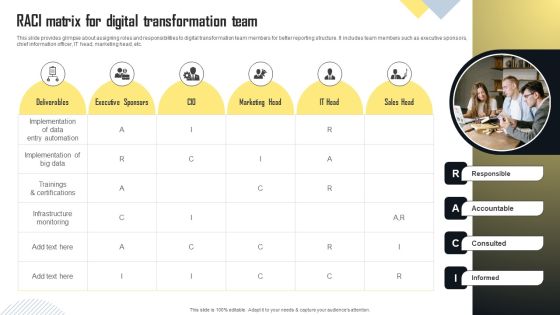 RACI Matrix For Digital Transformation Team Clipart PDF RACI Matrix For Digital Transformation Team Clipart PDF