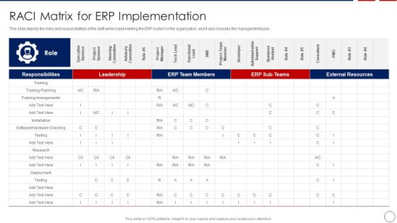 RACI Matrix For ERP Implementation Background PDF