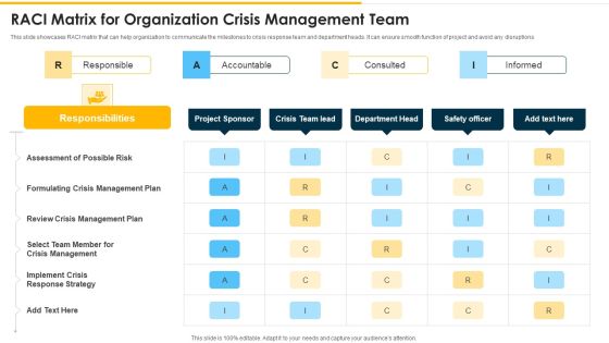 RACI Matrix For Organization Crisis Management Team Slides PDF RACI Matrix For Organization Crisis Management Team Slides PDF