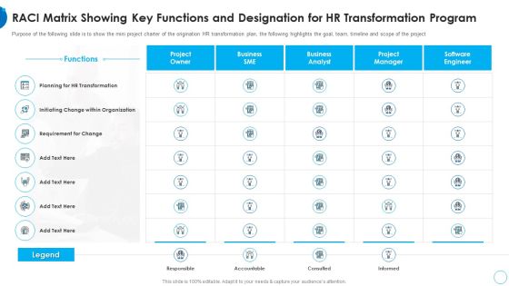 RACI Matrix Showing Key Functions HR Change Management Tools Ideas PDF RACI Matrix Showing Key Functions HR Change Management Tools Ideas PDF