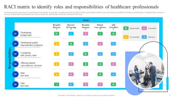 RACI Matrix To Identify Roles And Responsibilities Of Healthcare Professionals Structure PDF RACI Matrix To Identify Roles And Responsibilities Of Healthcare Professionals Structure PDF