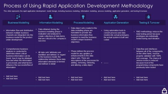 RAD Approach IT Process Of Using Rapid Application Development Methodology Ppt Pictures Influencers PDF RAD Approach IT Process Of Using Rapid Application Development Methodology Ppt Pictures Influencers PDF