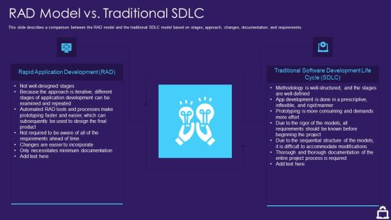 RAD Approach IT RAD Model Vs Traditional SDLC Ppt Pictures Slide Portrait PDF RAD Approach IT RAD Model Vs Traditional SDLC Ppt Pictures Slide Portrait PDF