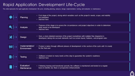 RAD Approach IT Rapid Application Development Life Cycle Ppt File Examples PDF RAD Approach IT Rapid Application Development Life Cycle Ppt File Examples PDF