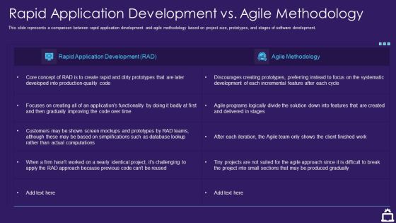 RAD Approach IT Rapid Application Development Vs Agile Methodology Ppt Professional Tips PDF RAD Approach IT Rapid Application Development Vs Agile Methodology Ppt Professional Tips PDF