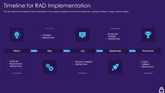 RAD Approach IT Timeline For RAD Implementation Ppt Slides Files PDF RAD Approach IT Timeline For RAD Implementation Ppt Slides Files PDF