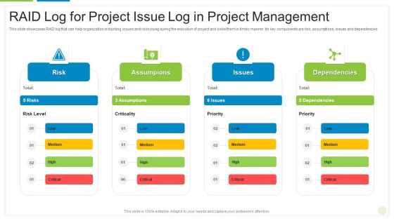 RAID Log For Project Issue Log In Project Management Ppt PowerPoint Presentation File Design Ideas PDF RAID Log For Project Issue Log In Project Management Ppt PowerPoint Presentation File Design Ideas PDF