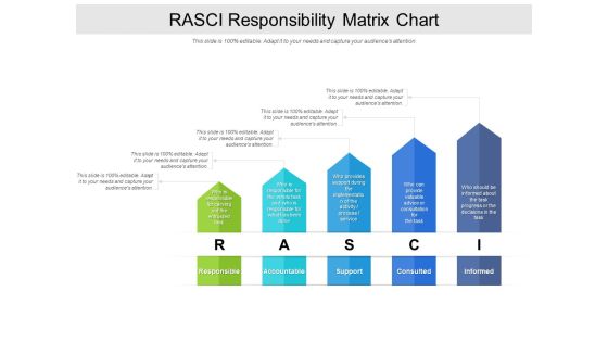 RASCI Responsibility Matrix Chart Ppt PowerPoint Presentation Outline Model RASCI Responsibility Matrix Chart Ppt PowerPoint Presentation Outline Model
