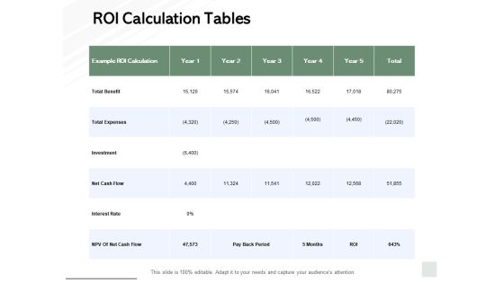 ROI Calculation Tables Ppt PowerPoint Presentation Ideas Design Ideas ROI Calculation Tables Ppt PowerPoint Presentation Ideas Design Ideas