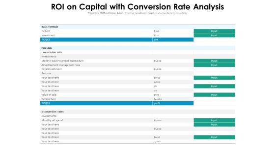 ROI On Capital With Conversion Rate Analysis Ppt PowerPoint Presentation Layouts Design Templates PDF