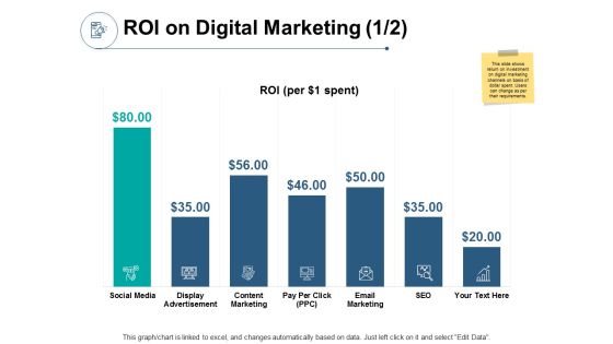 ROI On Digital Marketing Email Marketing Ppt PowerPoint Presentation Infographic Template Structure ROI On Digital Marketing Email Marketing Ppt PowerPoint Presentation Infographic Template Structure