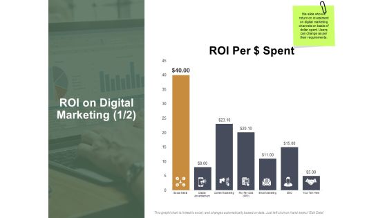 ROI On Digital Marketing Marketing Ppt PowerPoint Presentation Icon Rules ROI On Digital Marketing Marketing Ppt PowerPoint Presentation Icon Rules