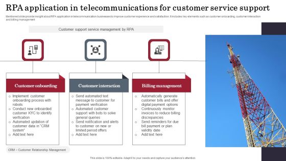 RPA Application In Telecommunications For Customer Service Support Elements PDF RPA Application In Telecommunications For Customer Service Support Elements PDF