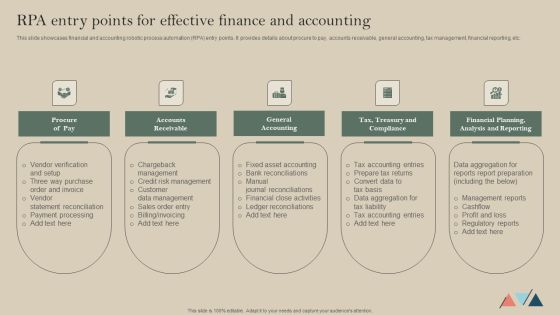 RPA Entry Points For Effective Finance And Accounting Elements PDF