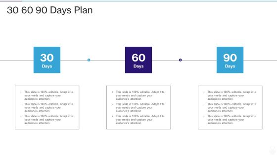 RPA IT 30 60 90 Days Plan Ppt Styles Format PDF RPA IT 30 60 90 Days Plan Ppt Styles Format PDF