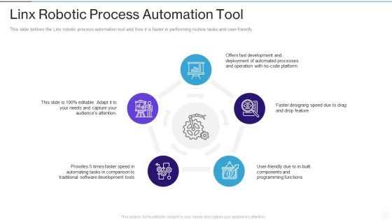 RPA IT Linx Robotic Process Automation Tool Ppt Gallery Layout PDF
