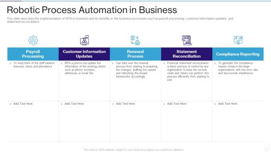 RPA IT Robotic Process Automation In Business Ppt Model Example File PDF RPA IT Robotic Process Automation In Business Ppt Model Example File PDF
