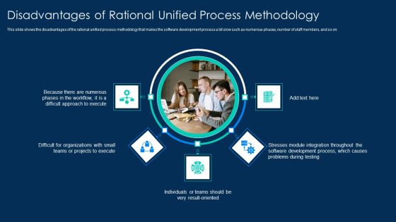 RUP Methodology Disadvantages Of Rational Unified Process Methodology Inspiration PDF RUP Methodology Disadvantages Of Rational Unified Process Methodology Inspiration PDF