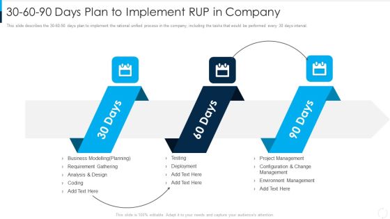 RUP Model 30 60 90 Days Plan To Implement RUP In Company Ppt Infographics Graphics Download PDF RUP Model 30 60 90 Days Plan To Implement RUP In Company Ppt Infographics Graphics Download PDF