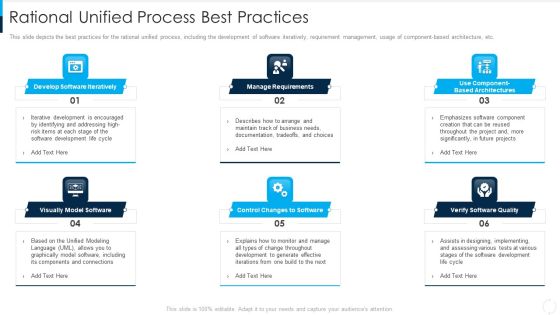 RUP Model Rational Unified Process Best Practices Ppt Model Gridlines PDF RUP Model Rational Unified Process Best Practices Ppt Model Gridlines PDF