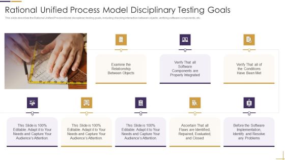 RUP Model Rational Unified Process Model Disciplinary Testing Goals Ppt Icon Portfolio PDF RUP Model Rational Unified Process Model Disciplinary Testing Goals Ppt Icon Portfolio PDF