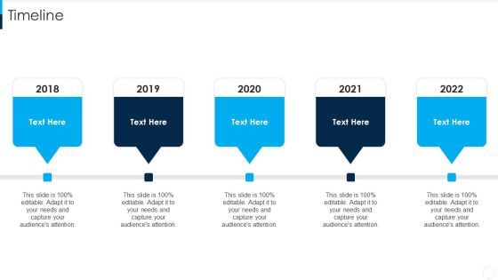 RUP Model Timeline Ppt Slides Slideshow PDF RUP Model Timeline Ppt Slides Slideshow PDF