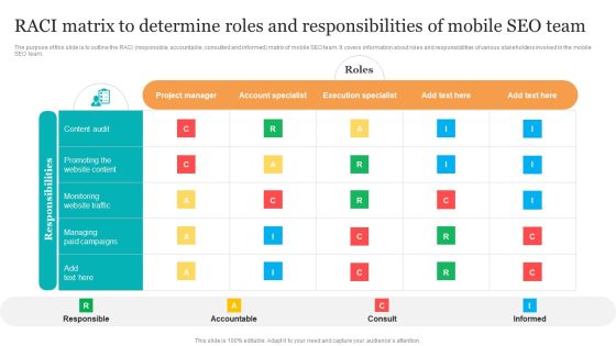 Raci Matrix To Determine Roles And Responsibilities Of Mobile Seo Team Search Engine Optimization Services To Minimize Guidelines PDF
