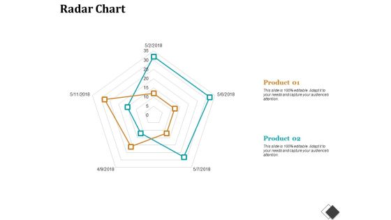 Radar Chart Enterprise Model Canvas Ppt PowerPoint Presentation File Slides