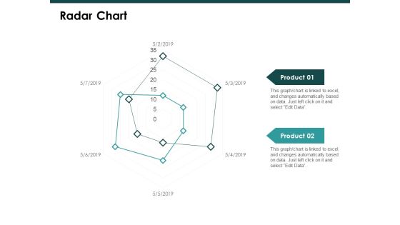 Radar Chart Graph Ppt PowerPoint Presentation Slide