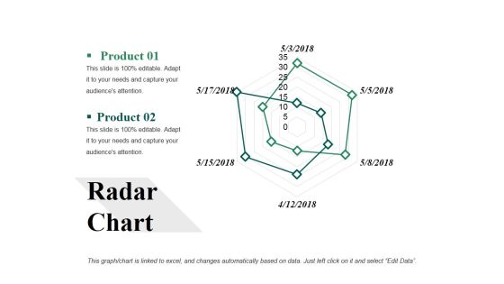 Radar Chart Ppt PowerPoint Presentation File Background Image Radar Chart Ppt PowerPoint Presentation File Background Image