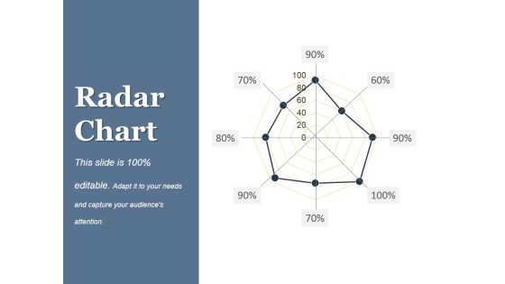 Radar Chart Ppt PowerPoint Presentation Gallery Design Ideas