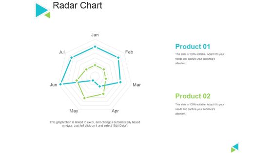 Radar Chart Ppt PowerPoint Presentation Gallery Graphic Tips Radar Chart Ppt PowerPoint Presentation Gallery Graphic Tips