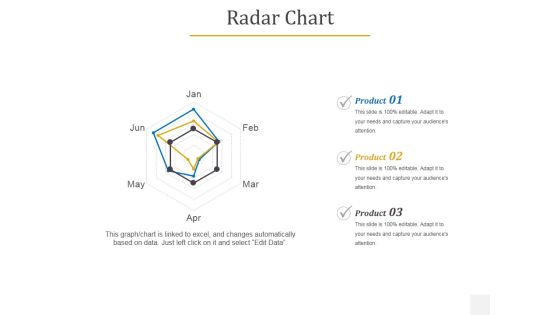 Radar Chart Ppt PowerPoint Presentation Icon Guide Radar Chart Ppt PowerPoint Presentation Icon Guide