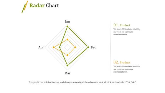 Radar Chart Ppt PowerPoint Presentation Infographic Template Professional Radar Chart Ppt PowerPoint Presentation Infographic Template Professional