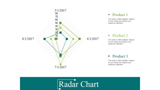 Radar Chart Ppt PowerPoint Presentation Infographic Template Vector Radar Chart Ppt PowerPoint Presentation Infographic Template Vector