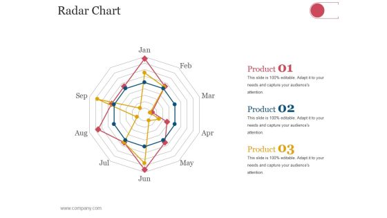 Radar Chart Ppt PowerPoint Presentation Inspiration Example File