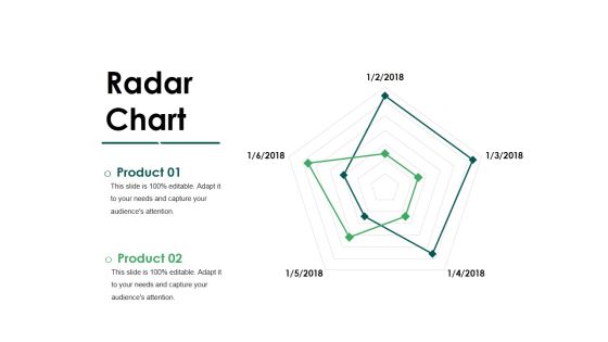 Radar Chart Ppt PowerPoint Presentation Inspiration File Formats Radar Chart Ppt PowerPoint Presentation Inspiration File Formats