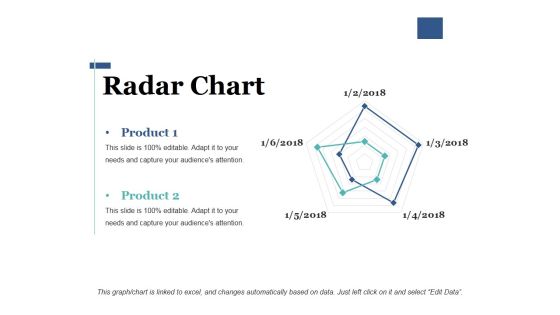 Radar Chart Ppt PowerPoint Presentation Portfolio Elements Radar Chart Ppt PowerPoint Presentation Portfolio Elements