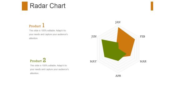 Radar Chart Ppt PowerPoint Presentation Show Graphic Tips Radar Chart Ppt PowerPoint Presentation Show Graphic Tips