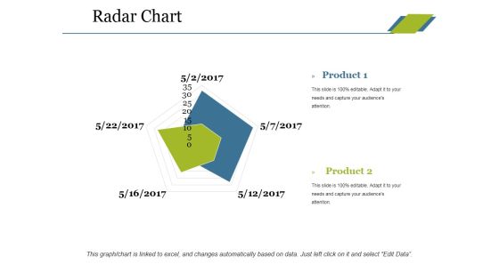 Radar Chart Ppt PowerPoint Presentation Slides Introduction