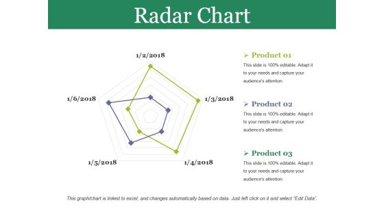 Radar Chart Ppt PowerPoint Presentation Styles Clipart Radar Chart Ppt PowerPoint Presentation Styles Clipart