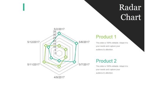 Radar Chart Ppt PowerPoint Presentation Styles Show
