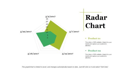 Radar Chart Ppt PowerPoint Presentation Visual Aids Background Images Radar Chart Ppt PowerPoint Presentation Visual Aids Background Images