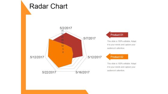 Radar Chart Template 1 Ppt PowerPoint Presentation Infographics Designs Radar Chart Template 1 Ppt PowerPoint Presentation Infographics Designs