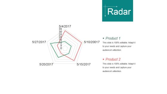 Radar Ppt PowerPoint Presentation Show Example Radar Ppt PowerPoint Presentation Show Example