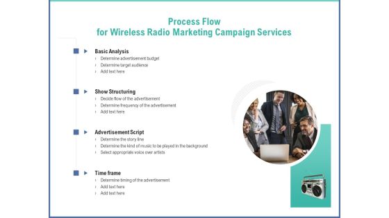 Radio Marketing Plan Product Launch Process Flow For Wireless Radio Marketing Campaign Services Structure PDF Radio Marketing Plan Product Launch Process Flow For Wireless Radio Marketing Campaign Services Structure PDF