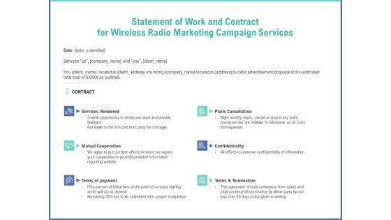 Radio Marketing Plan Product Launch Statement Of Work And Contract For Wireless Radio Marketing Campaign Services Information PDF
