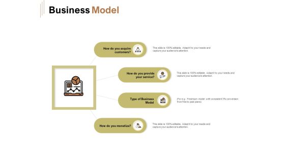 Raise Capital For Business Business Model Ppt Ideas Smartart PDF Raise Capital For Business Business Model Ppt Ideas Smartart PDF