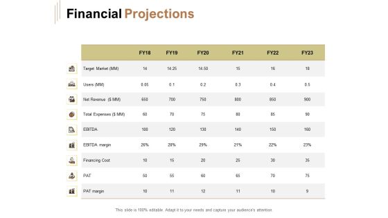 Raise Capital For Business Financial Projections Ppt Show Slide Portrait PDF Raise Capital For Business Financial Projections Ppt Show Slide Portrait PDF