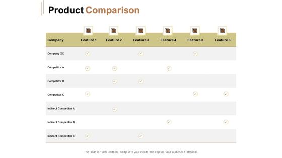 Raise Capital For Business Product Comparison Ppt Ideas Designs PDF Raise Capital For Business Product Comparison Ppt Ideas Designs PDF